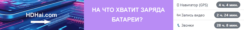 Калькулятор батареи смартфонов и планшетов