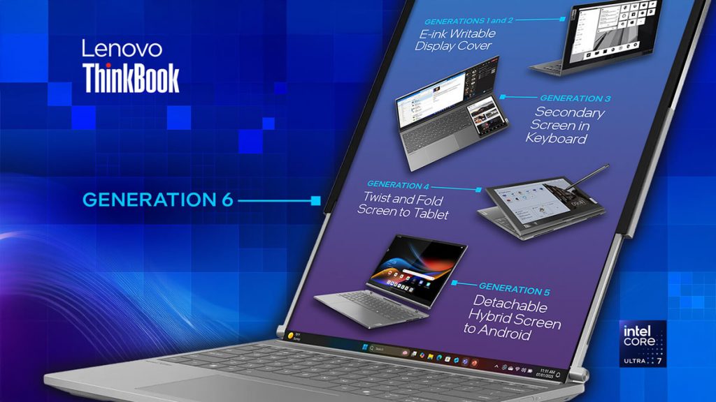Lenovo и Intel представили ноутбук с выдвижным экраном ThinkBook Plus Gen 6 Lenovo и Intel представили ноутбук с выдвижным экраном ThinkBook Plus Gen 6