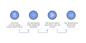 Google обновила Play Integrity API для лучшей безопасности Android