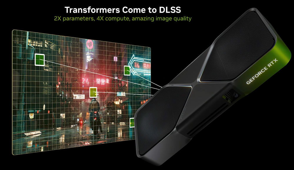 Nvidia завершила бета-тестирование DLSS 4 на основе Transformer
