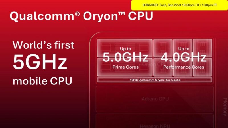 Qualcomm готовит GPU-драйверы для запуска PC-игр на Android Qualcomm готовит GPU-драйверы для запуска PC-игр на Android