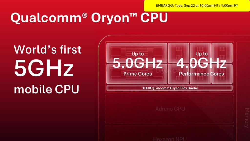Qualcomm готовит GPU-драйверы для запуска PC-игр на Android